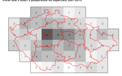 Předběžné vyhodnocení databáze supercelárních bouří